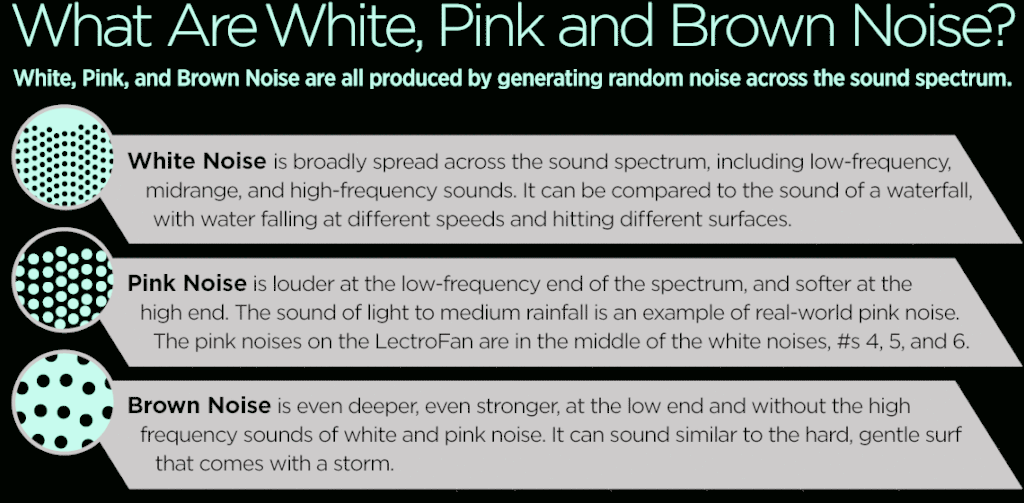 whnoise-site-bnnr-1024x503 https://www.tunecraft-sounds.com/wp-content/uploads/2018/11/whnoise-site-bnnr-1024x503.png