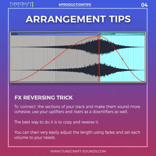 Production-Tips-04 Production Tip 4: Arrangement