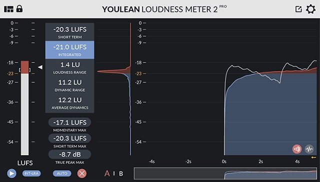 6_Metering-min 6_Metering-min