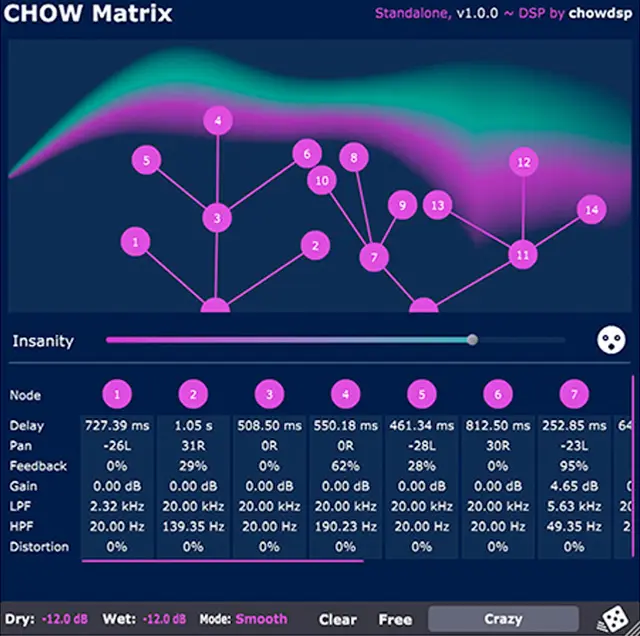 Chow Matrix_640 free delay plugins