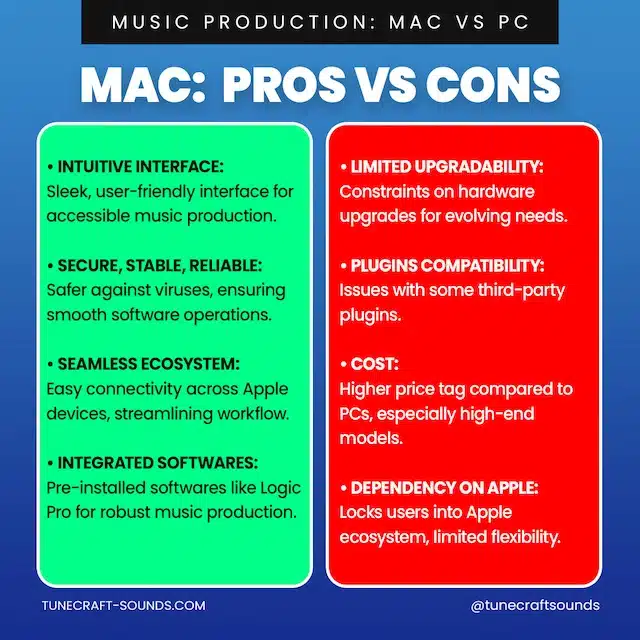 1_Mac-Pros-_-Cons_640 1_Mac-Pros-_-Cons_640