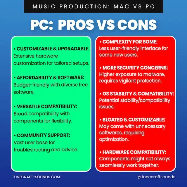 2_PC-Pros-_-Cons_640 2_PC-Pros-_-Cons_640