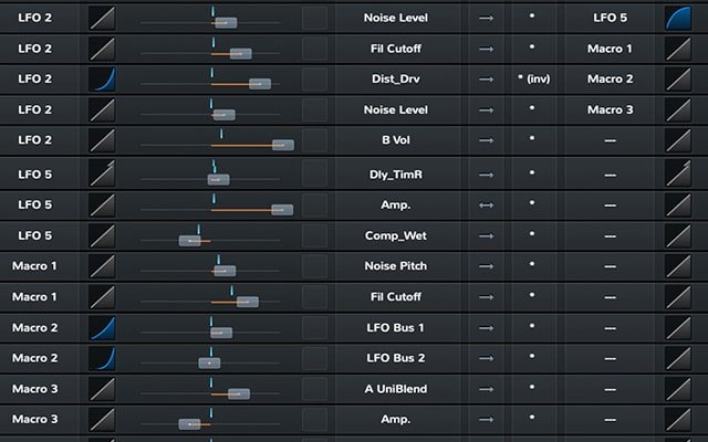 What makes a great soundbank_4_640px-min