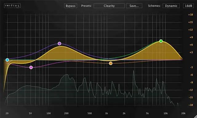 Initial Audio Dynamic EQ_640-min Initial Audio Dynamic EQ_640-min
